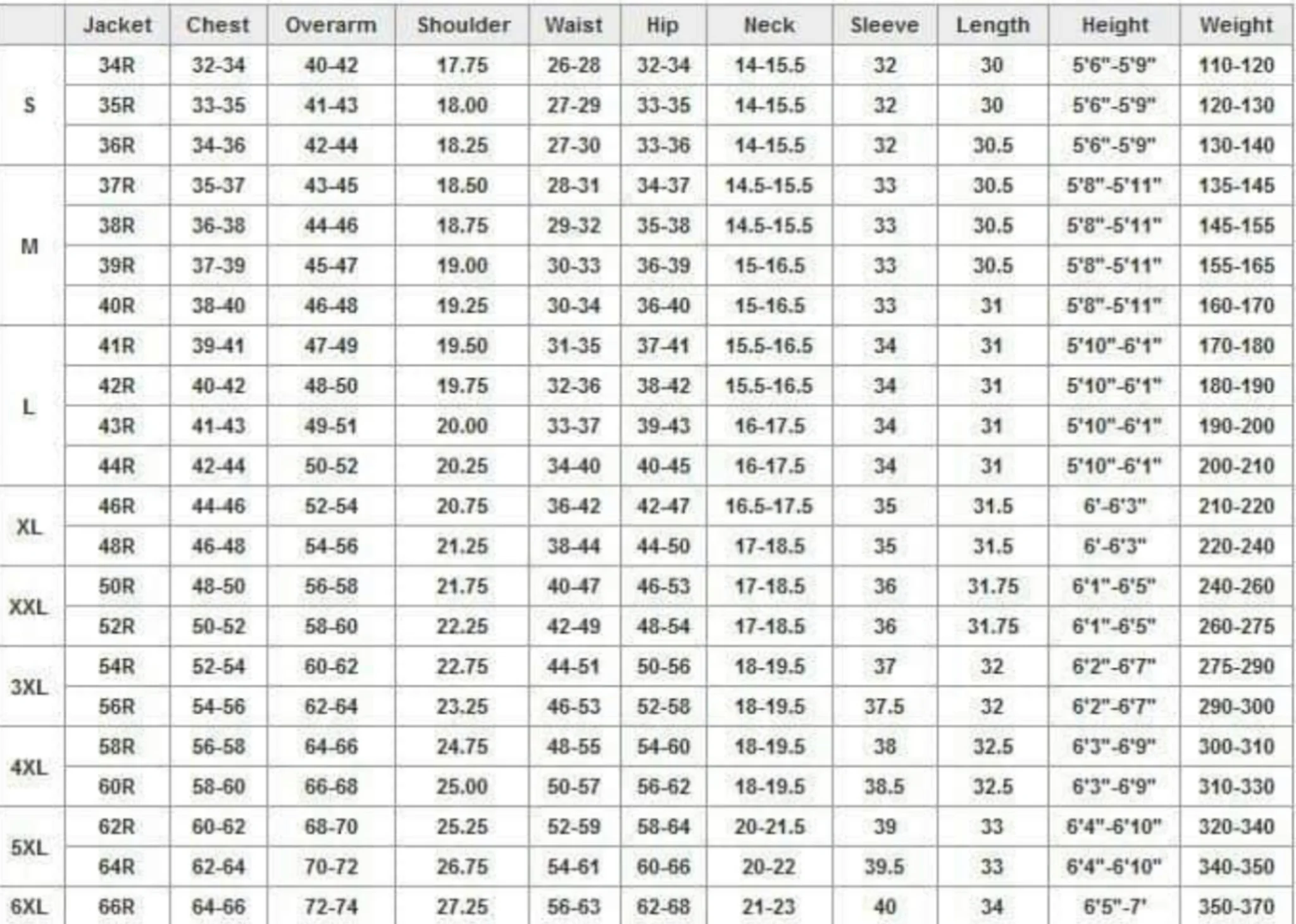 Standard size sheet